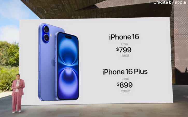 iphone 16 plus